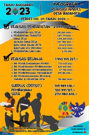 REALISASI APBDes TA. 2023